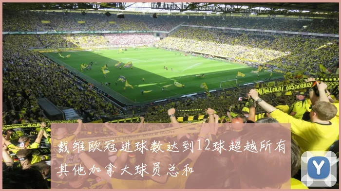 戴维欧冠进球数达到12球超越所有其他加拿大球员总和